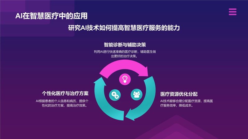 连锁店监控，如何选择合适的品牌与产品？**