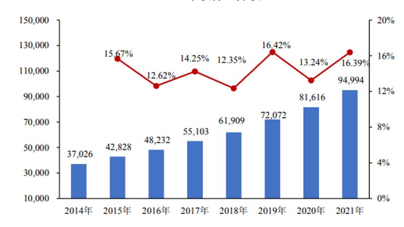信息技术代理加盟：零门槛背后的关键考量**