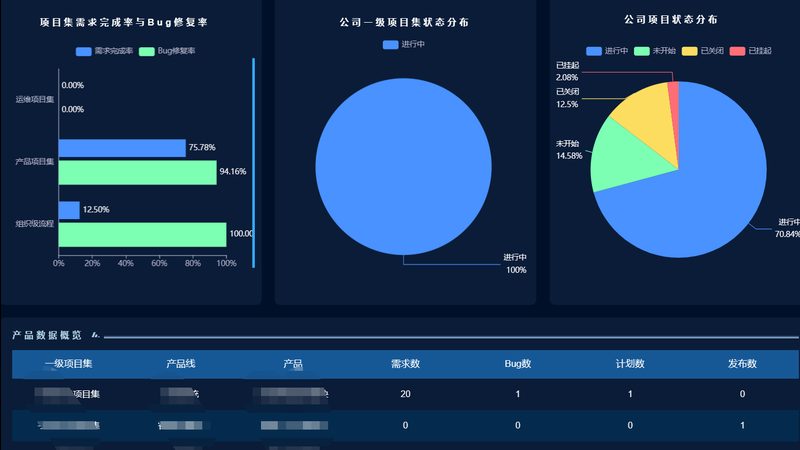 桌面运维管理规范模板：构建稳定高效IT环境的基石