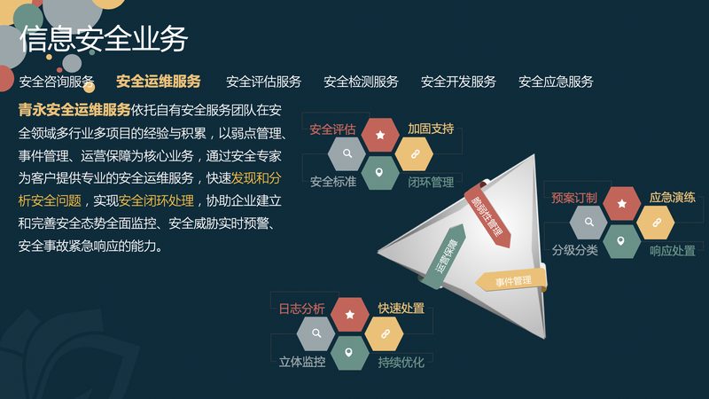 服务器运维管理软件：价格之外，你还需要了解这些
