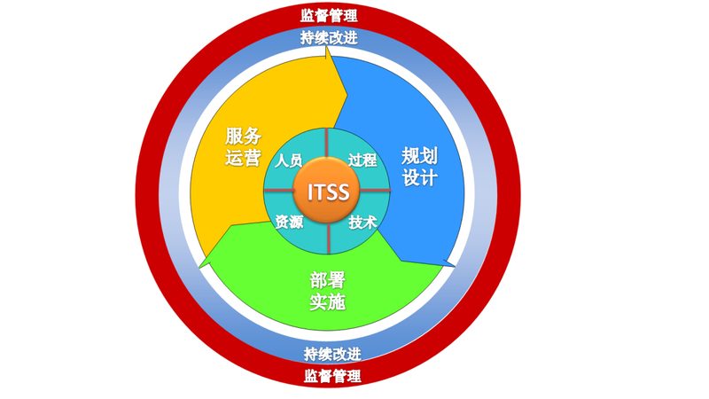 酒店弱电工程投标报价：如何精准定位成本与价值