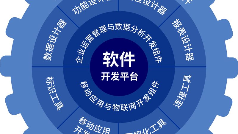 数据中心运维托管：如何规避选择陷阱**